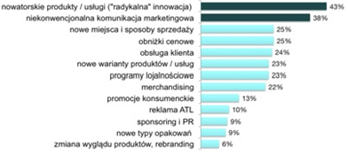 polscy1