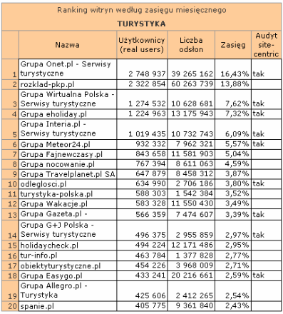 turystykalipiec